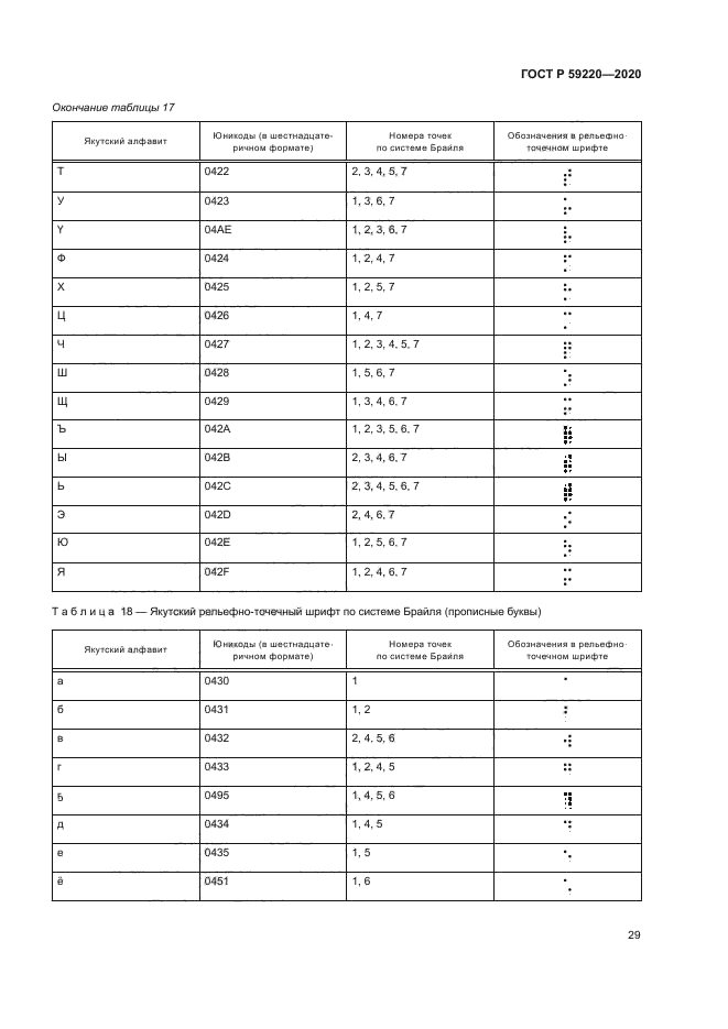 ГОСТ Р 59220-2020