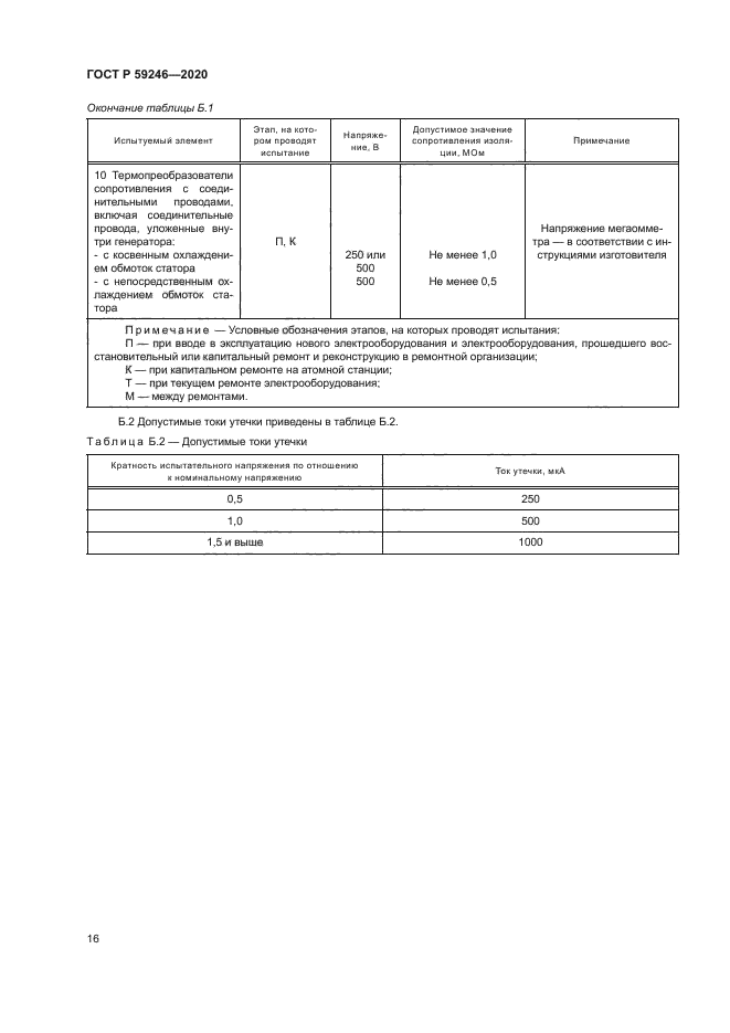 ГОСТ Р 59246-2020