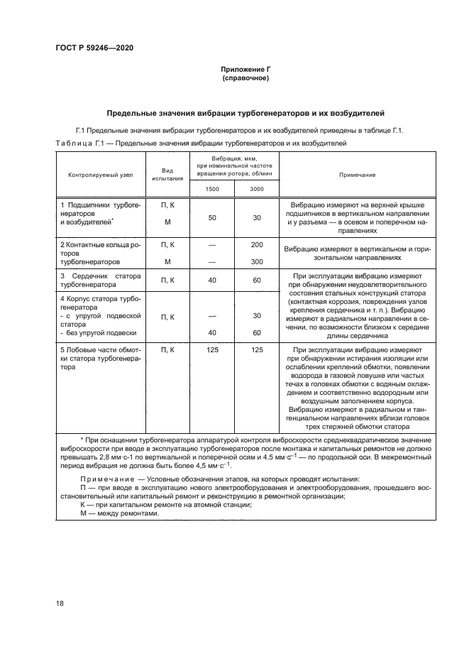 ГОСТ Р 59246-2020