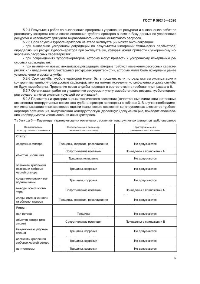 ГОСТ Р 59246-2020