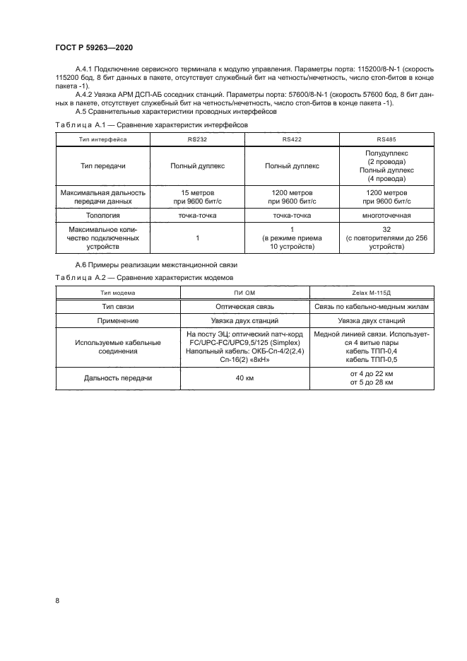 ГОСТ Р 59263-2020