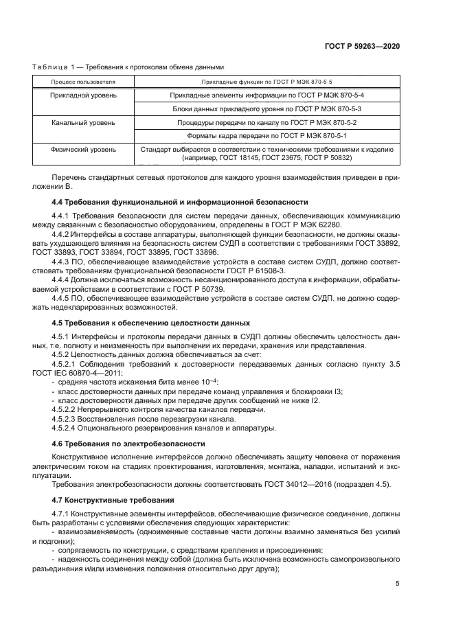 ГОСТ Р 59263-2020