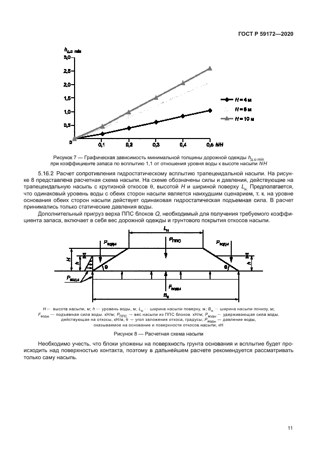 ГОСТ Р 59172-2020