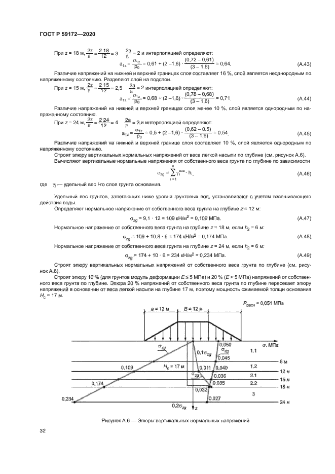 ГОСТ Р 59172-2020