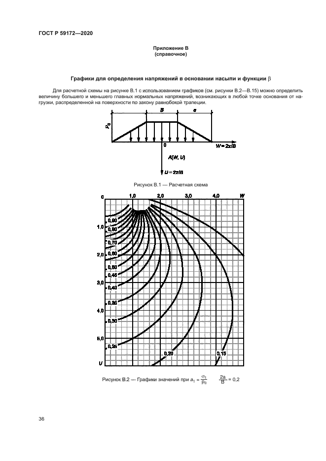 ГОСТ Р 59172-2020