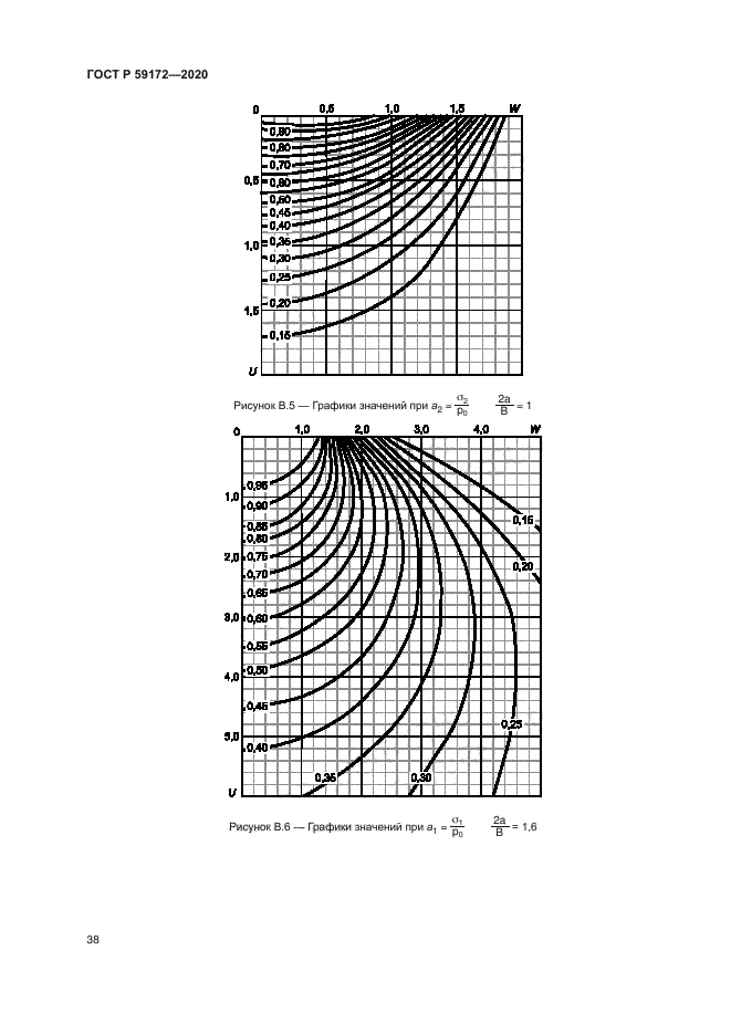 ГОСТ Р 59172-2020