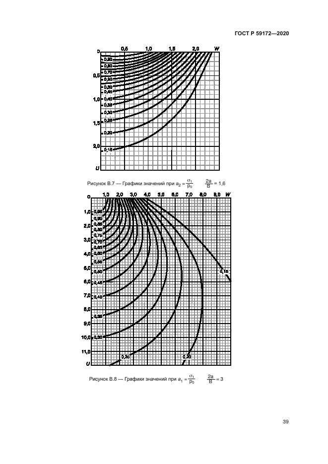 ГОСТ Р 59172-2020
