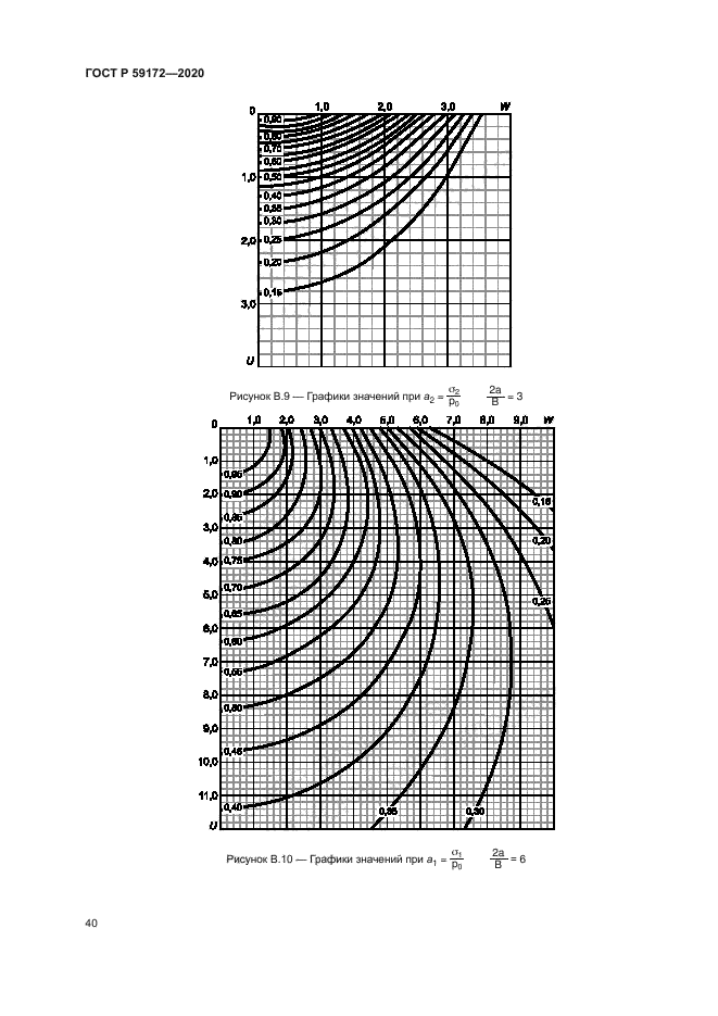 ГОСТ Р 59172-2020