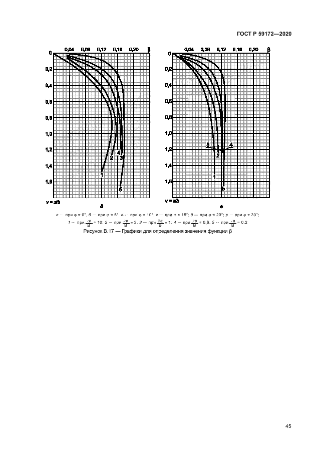 ГОСТ Р 59172-2020
