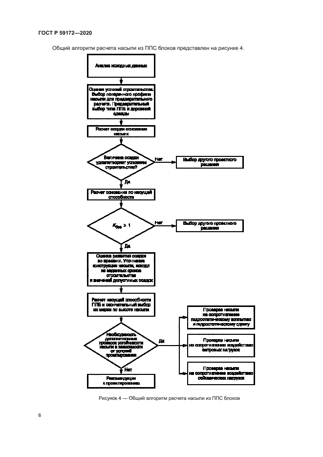 ГОСТ Р 59172-2020