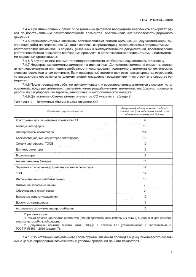 ГОСТ Р 59103-2020