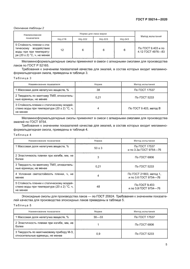ГОСТ Р 59214-2020