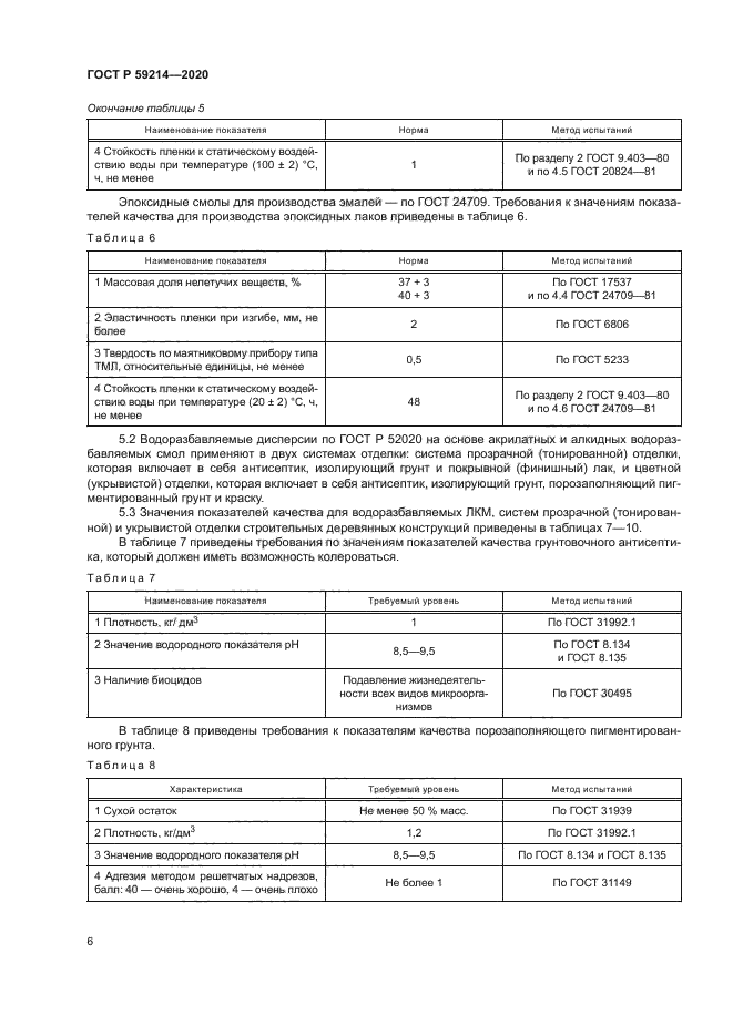 ГОСТ Р 59214-2020