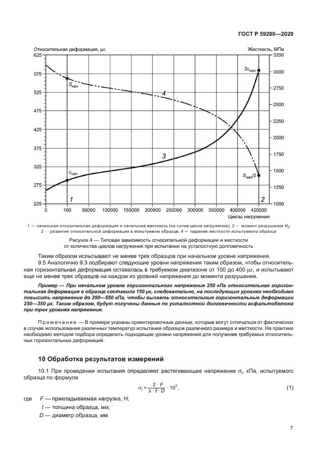ГОСТ Р 59280-2020