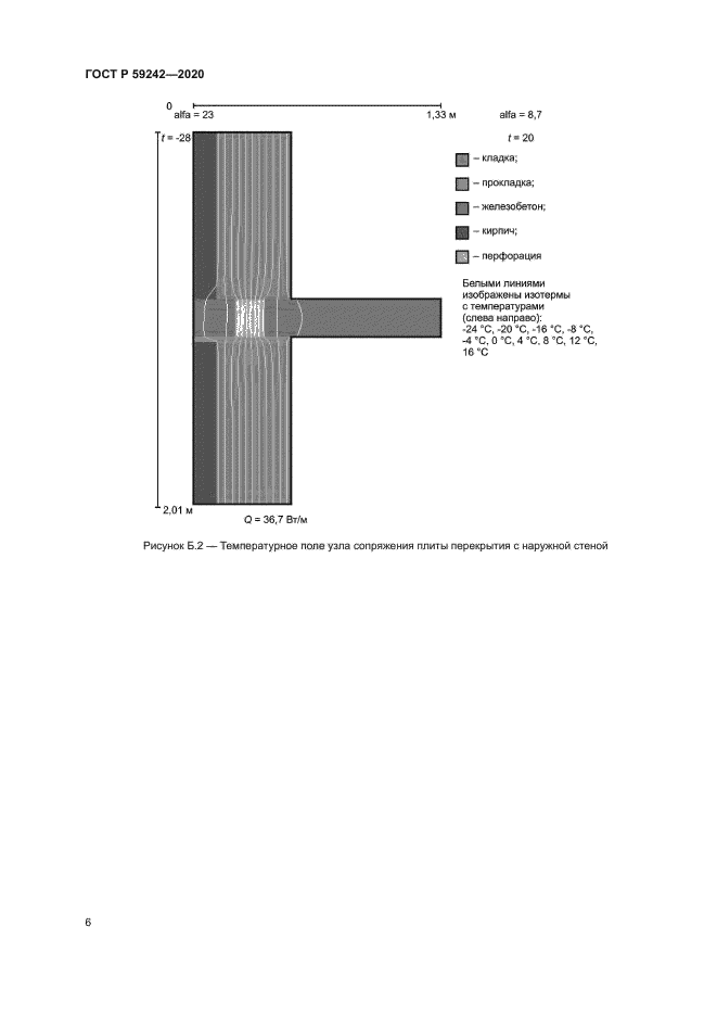 ГОСТ Р 59242-2020