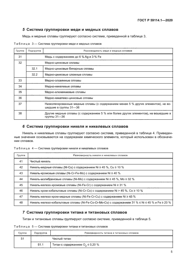 ГОСТ Р 59114.1-2020