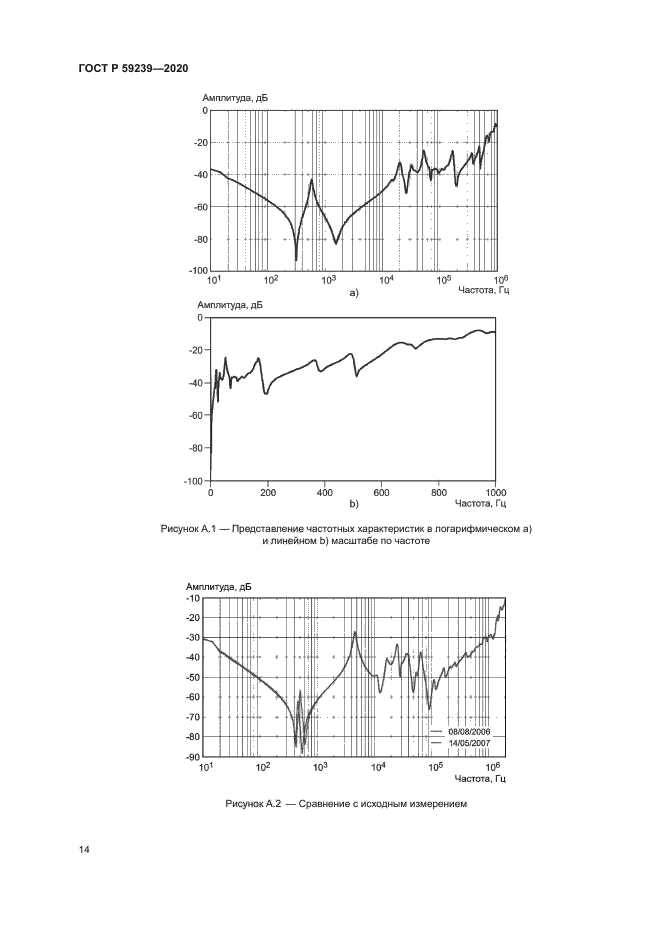ГОСТ Р 59239-2020