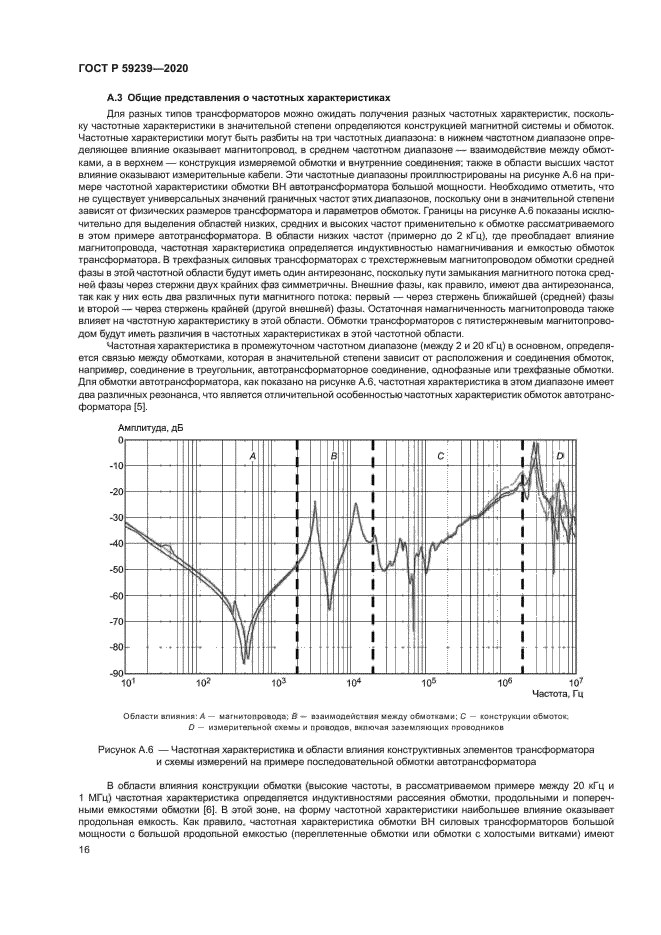 ГОСТ Р 59239-2020