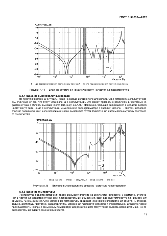 ГОСТ Р 59239-2020