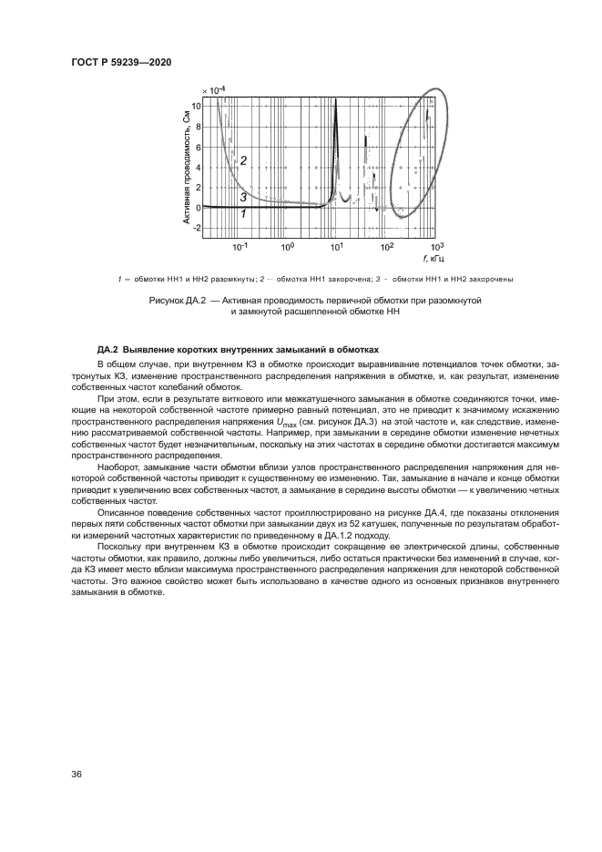 ГОСТ Р 59239-2020