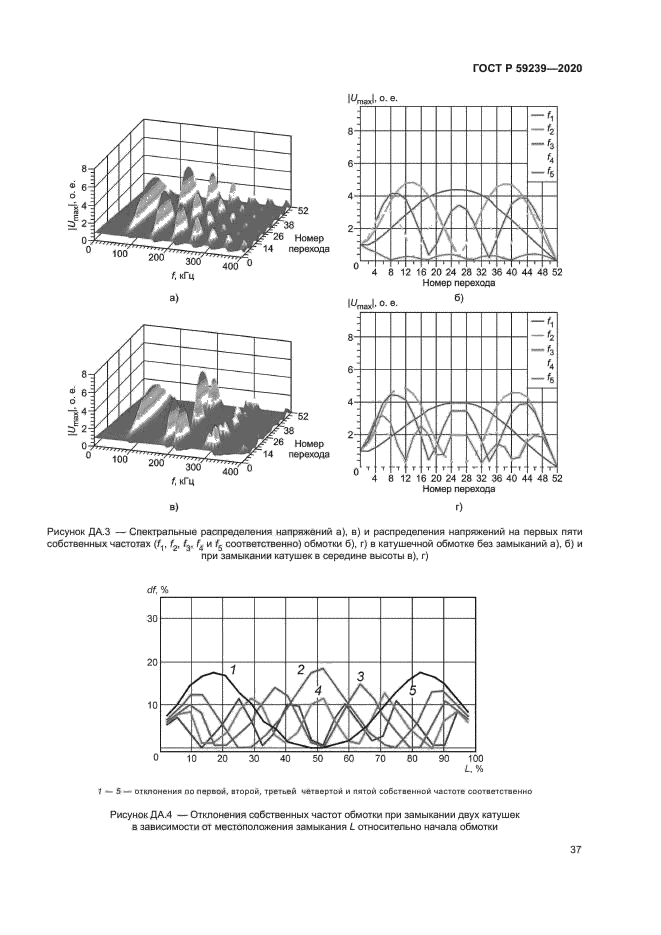 ГОСТ Р 59239-2020