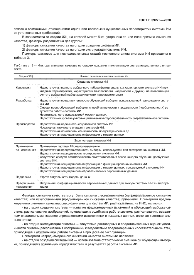 ГОСТ Р 59276-2020