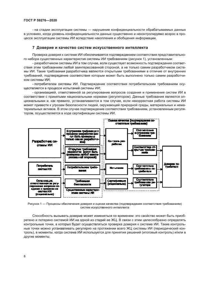 ГОСТ Р 59276-2020