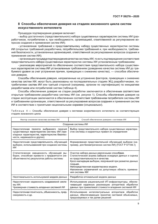 ГОСТ Р 59276-2020