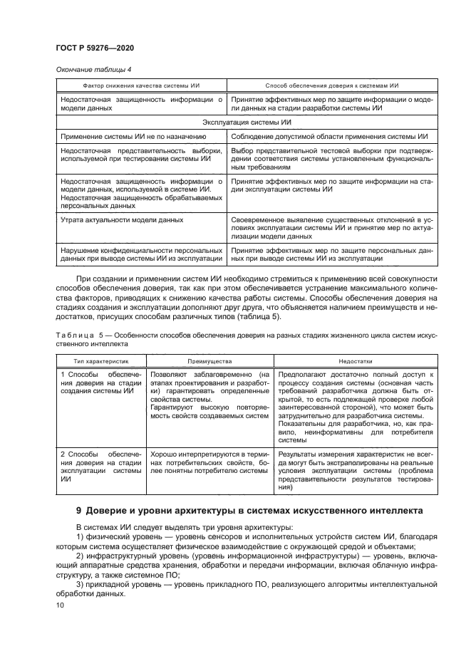 ГОСТ Р 59276-2020