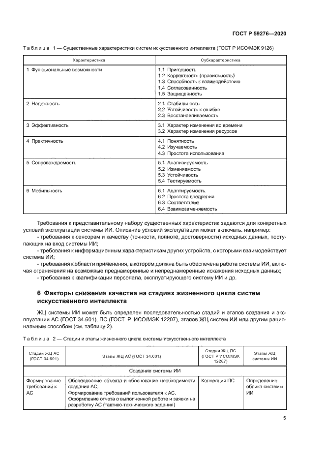 ГОСТ Р 59276-2020