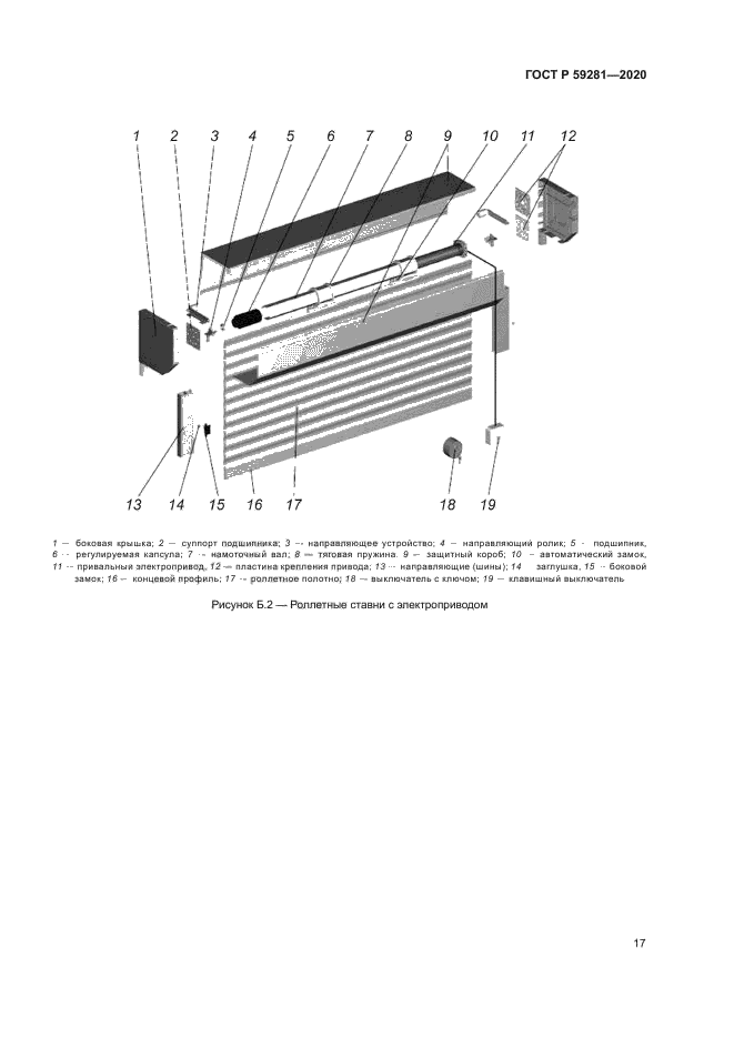 ГОСТ Р 59281-2020