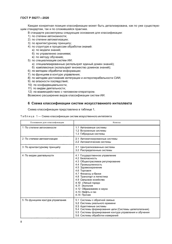 ГОСТ Р 59277-2020