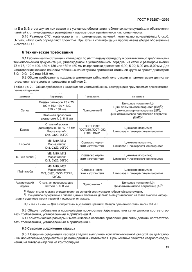 ГОСТ Р 59287-2020