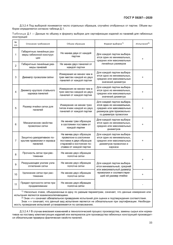 ГОСТ Р 59287-2020