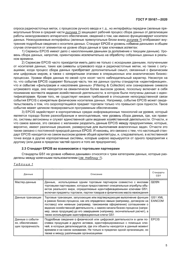 ГОСТ Р 59167-2020