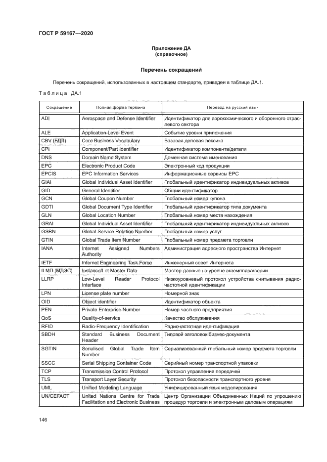 ГОСТ Р 59167-2020