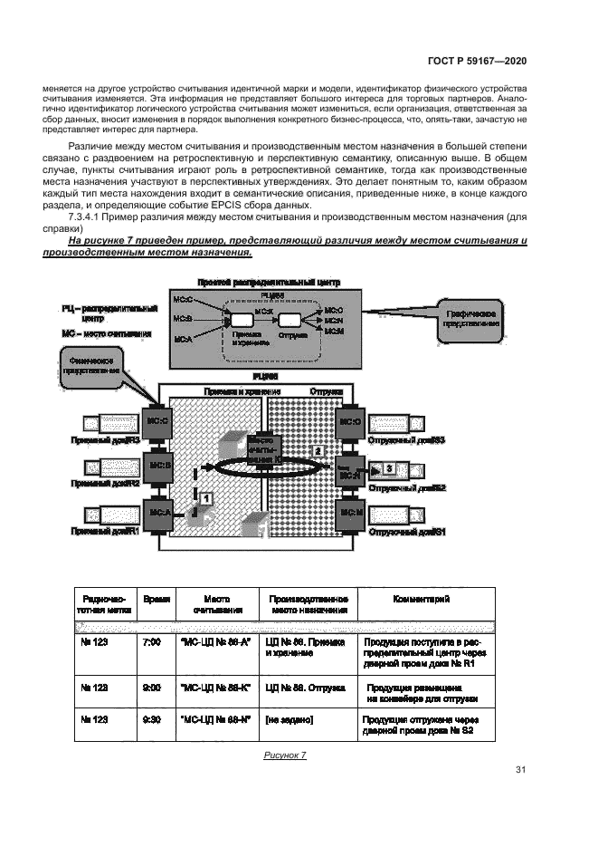 ГОСТ Р 59167-2020