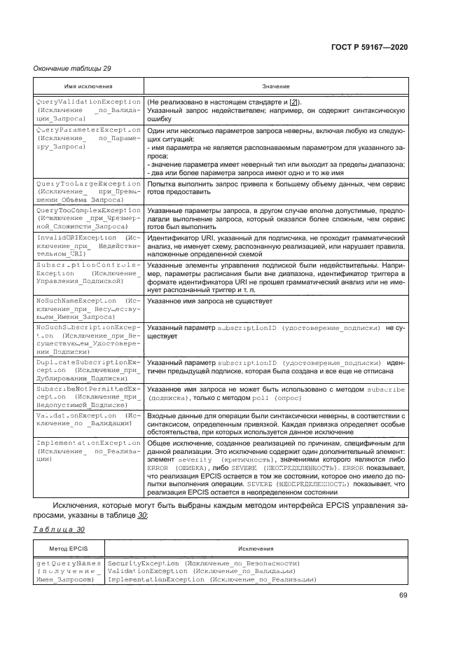 ГОСТ Р 59167-2020