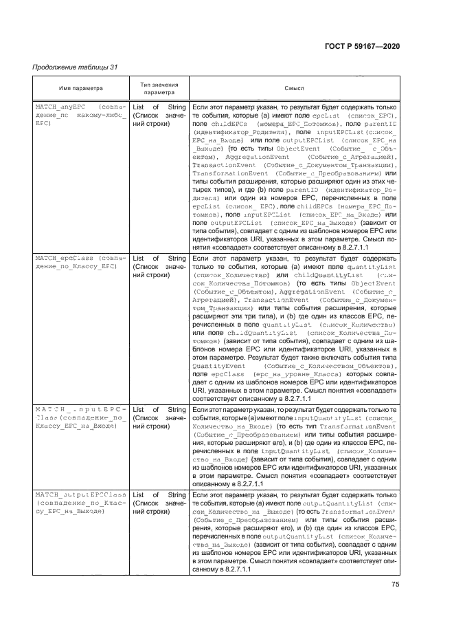 ГОСТ Р 59167-2020