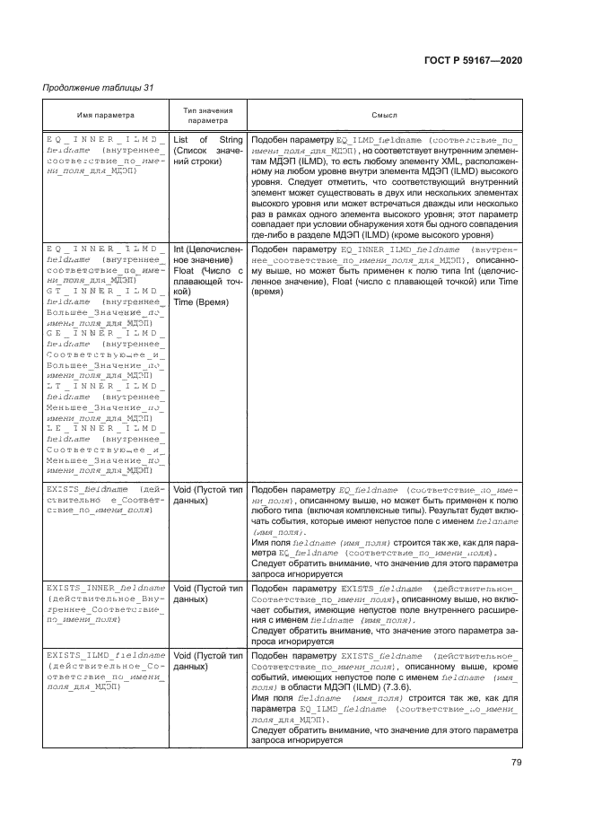ГОСТ Р 59167-2020