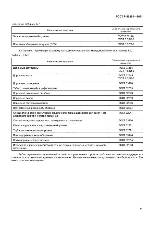 ГОСТ Р 59290-2021