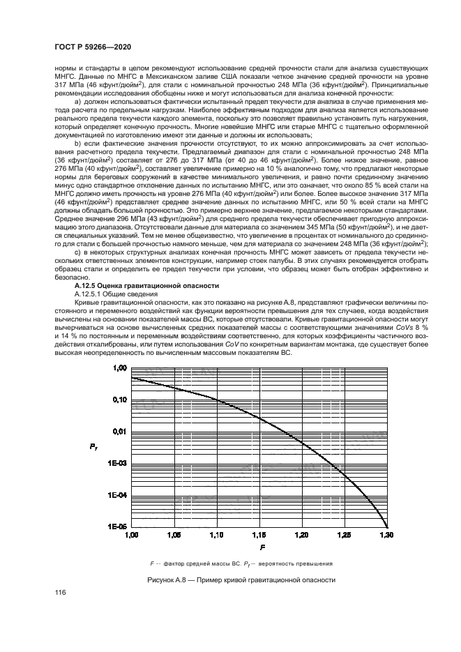 ГОСТ Р 59266-2020