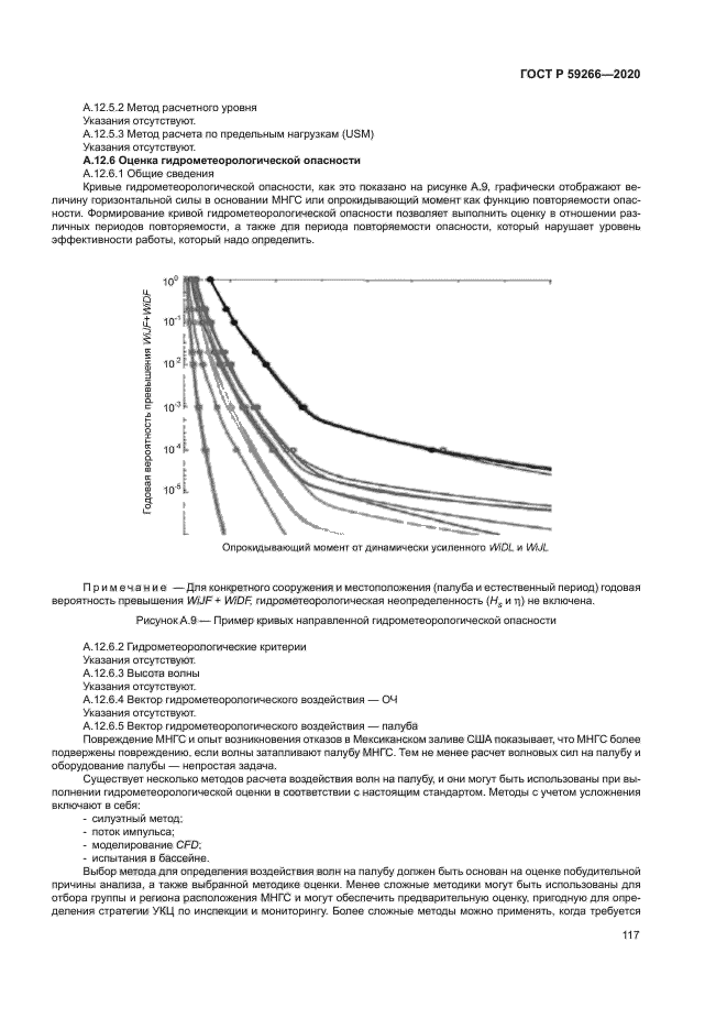 ГОСТ Р 59266-2020