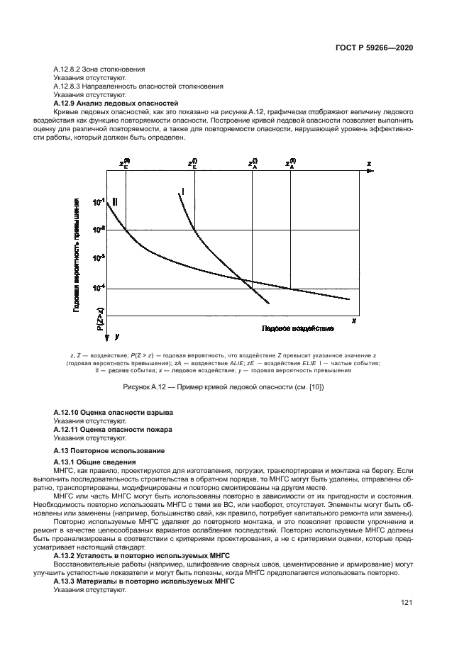 ГОСТ Р 59266-2020