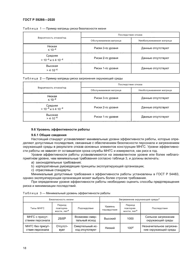 ГОСТ Р 59266-2020