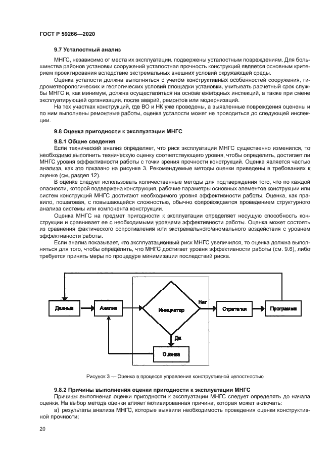 ГОСТ Р 59266-2020
