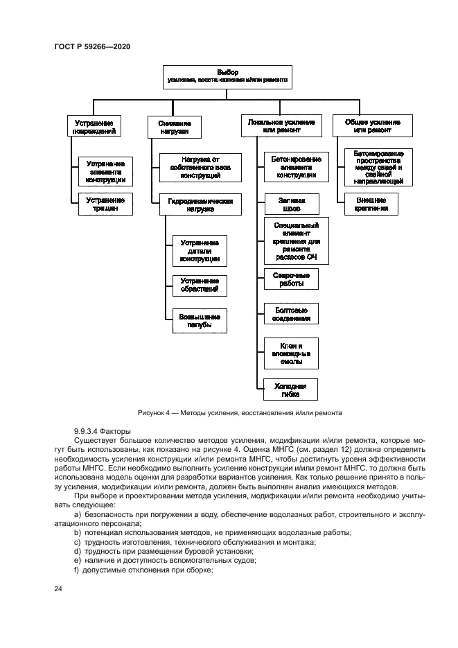 ГОСТ Р 59266-2020