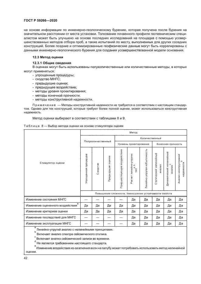 ГОСТ Р 59266-2020