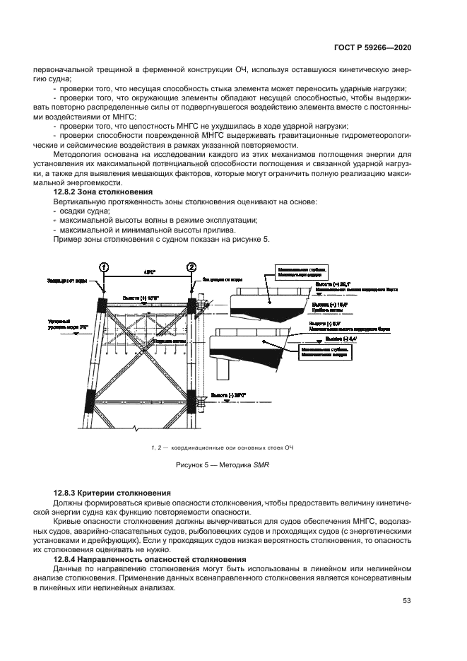 ГОСТ Р 59266-2020