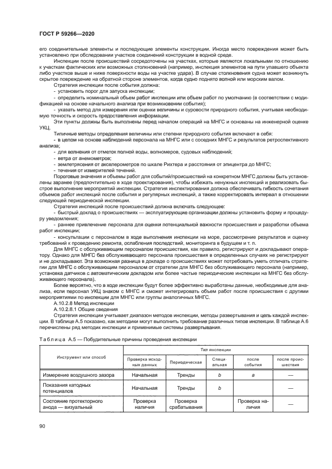 ГОСТ Р 59266-2020